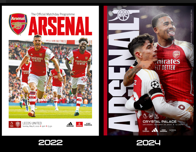 Arsenal program in 2022 contrasted by 2024 