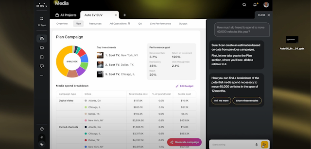 A still from Publicis AI presentations showing its AI assistant and dashboard in action